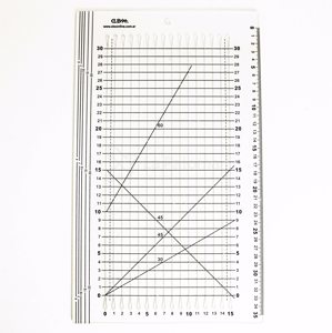 REGLAS PATCHWORK A.2356 CBX 35 x 15 C/GUIA POR 1 BLISTER